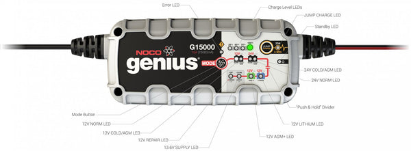 G15000   12V & 24V 15A UltraSafe Battery Charger with JumpCharge Engine Start